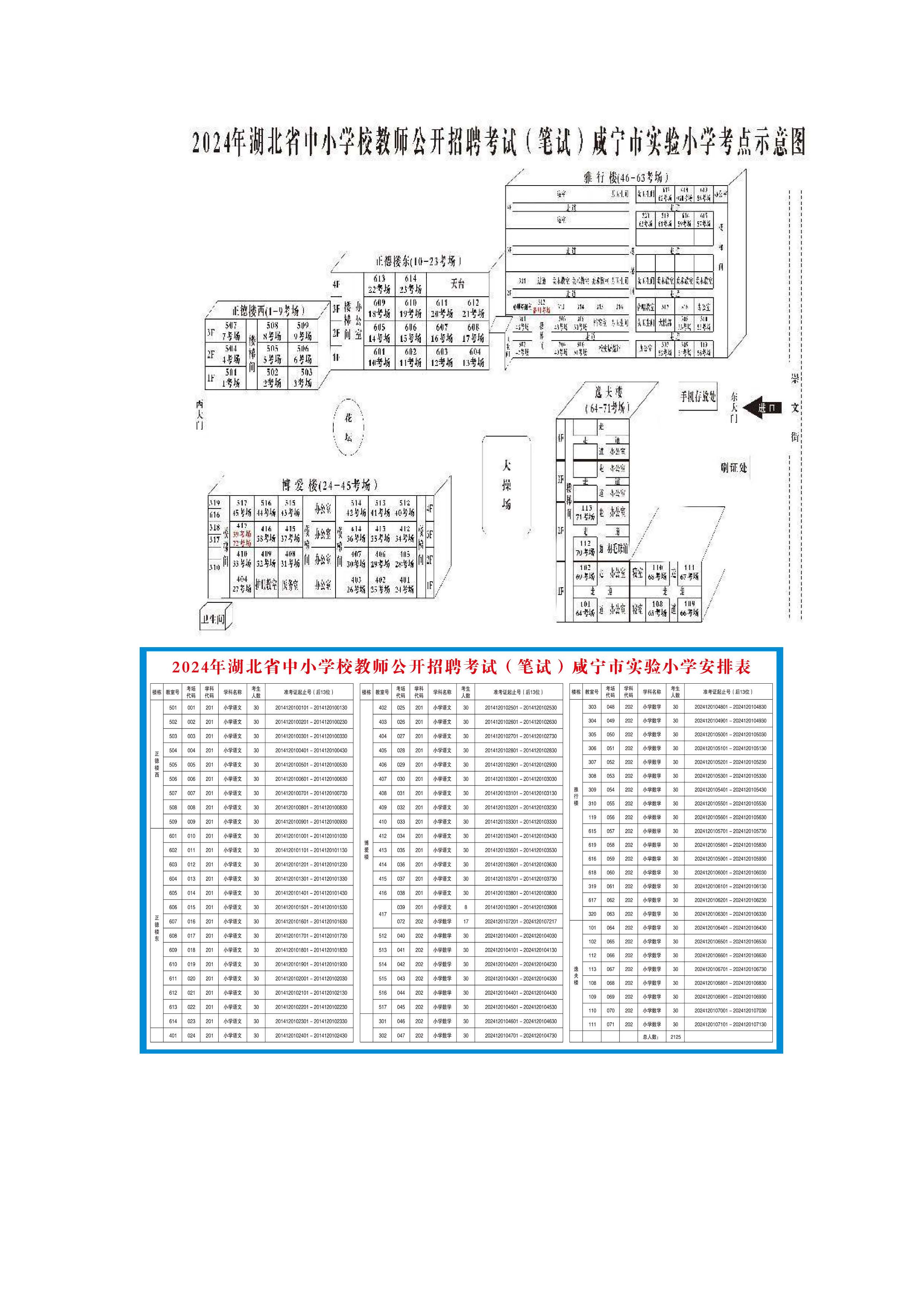 咸宁网站建设招聘 jyj.xianning.gov.cn